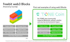 FreeBit Co., Ltd.freebit web3 BlocksΪĸṩ